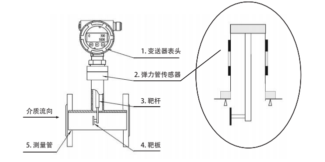 图片(1).png